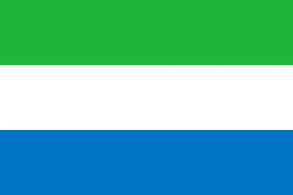 Sierra Leone Annual Tax Changes 2026 Explained